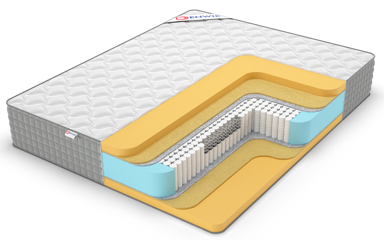 фото: Матрас Denwir Extra Middle Memo S1000