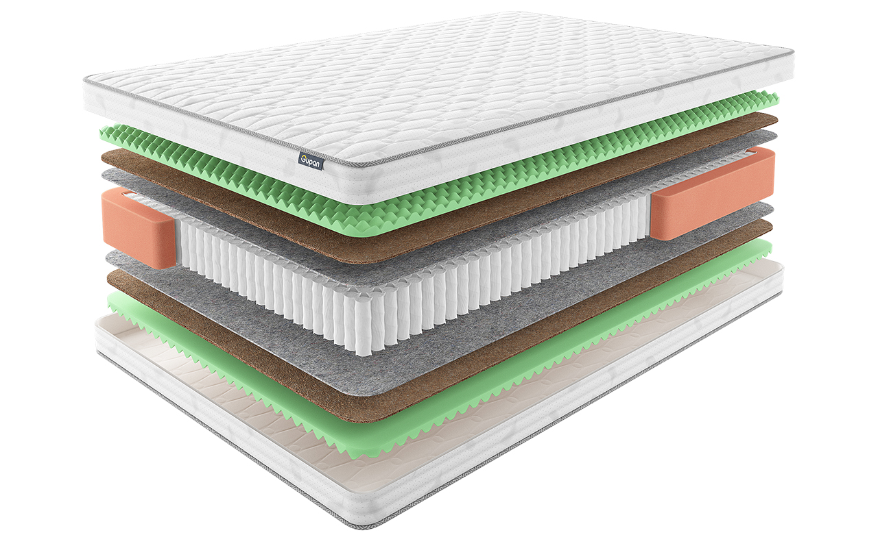 фото: Матрас Gupan Круглые Osteon Graff